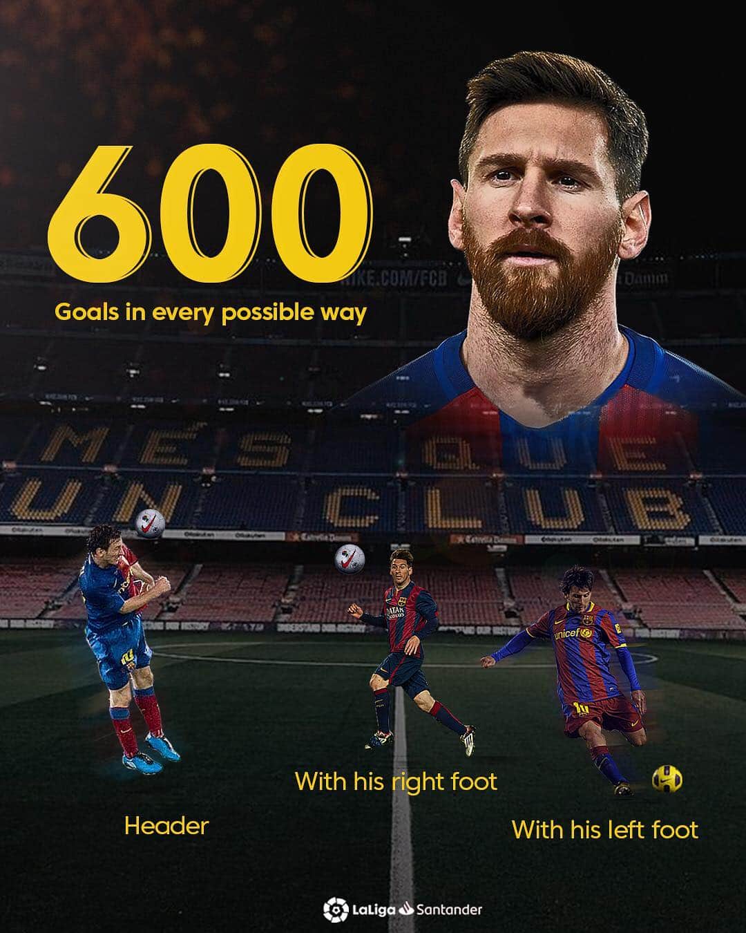 LFPさんのインスタグラム写真 - (LFPInstagram)「👽 600 👽 To be continued... 🌟 • #Messi #Barça #LaLigaSantander #LaLiga」5月4日 0時51分 - laliga
