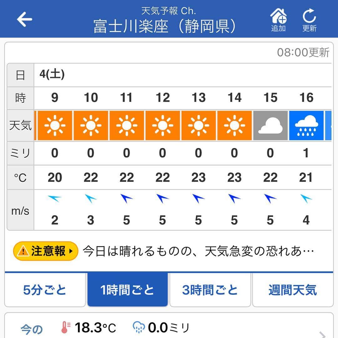 井出ちよののインスタグラム