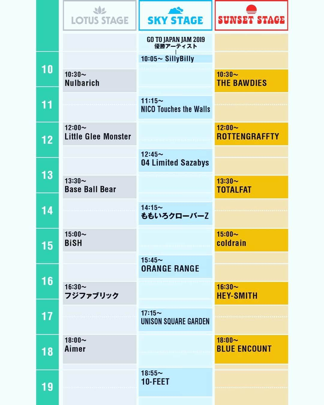 侑威地さんのインスタグラム写真 - (侑威地Instagram)「本日はこちら(￣^￣)ゞ SUNSET STAGE12時から。 昼間っからブチかまします‼️ 今日も沢山の方々に会えますように。 よろしくお願いします‼︎‼︎‼︎‼︎‼︎ #japanjam2019 #rottengraffty」5月4日 9時19分 - yuichi_rotten