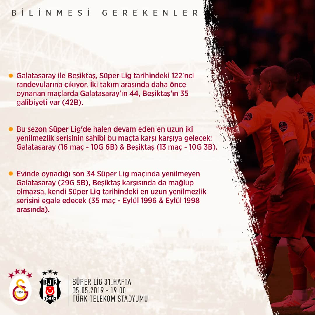 ガラタサライSKさんのインスタグラム写真 - (ガラタサライSKInstagram)「📊 #Galatasaray - Beşiktaş maçı öncesi bilinmesi gerekenler… #GSvBJK」5月5日 21時07分 - galatasaray