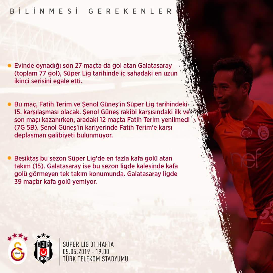 ガラタサライSKさんのインスタグラム写真 - (ガラタサライSKInstagram)「📊 #Galatasaray - Beşiktaş maçı öncesi bilinmesi gerekenler… #GSvBJK」5月5日 21時07分 - galatasaray