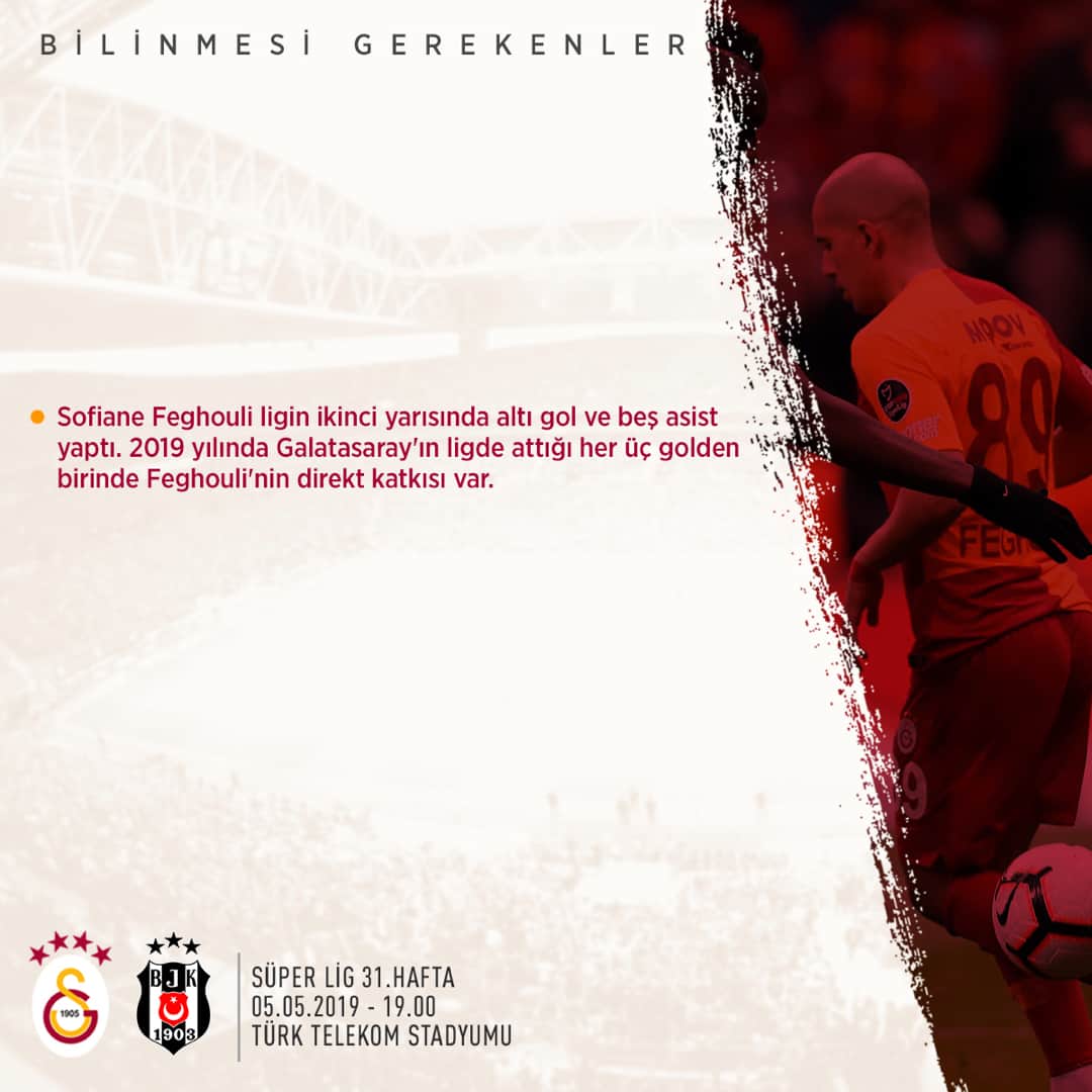 ガラタサライSKさんのインスタグラム写真 - (ガラタサライSKInstagram)「📊 #Galatasaray - Beşiktaş maçı öncesi bilinmesi gerekenler… #GSvBJK」5月5日 21時07分 - galatasaray
