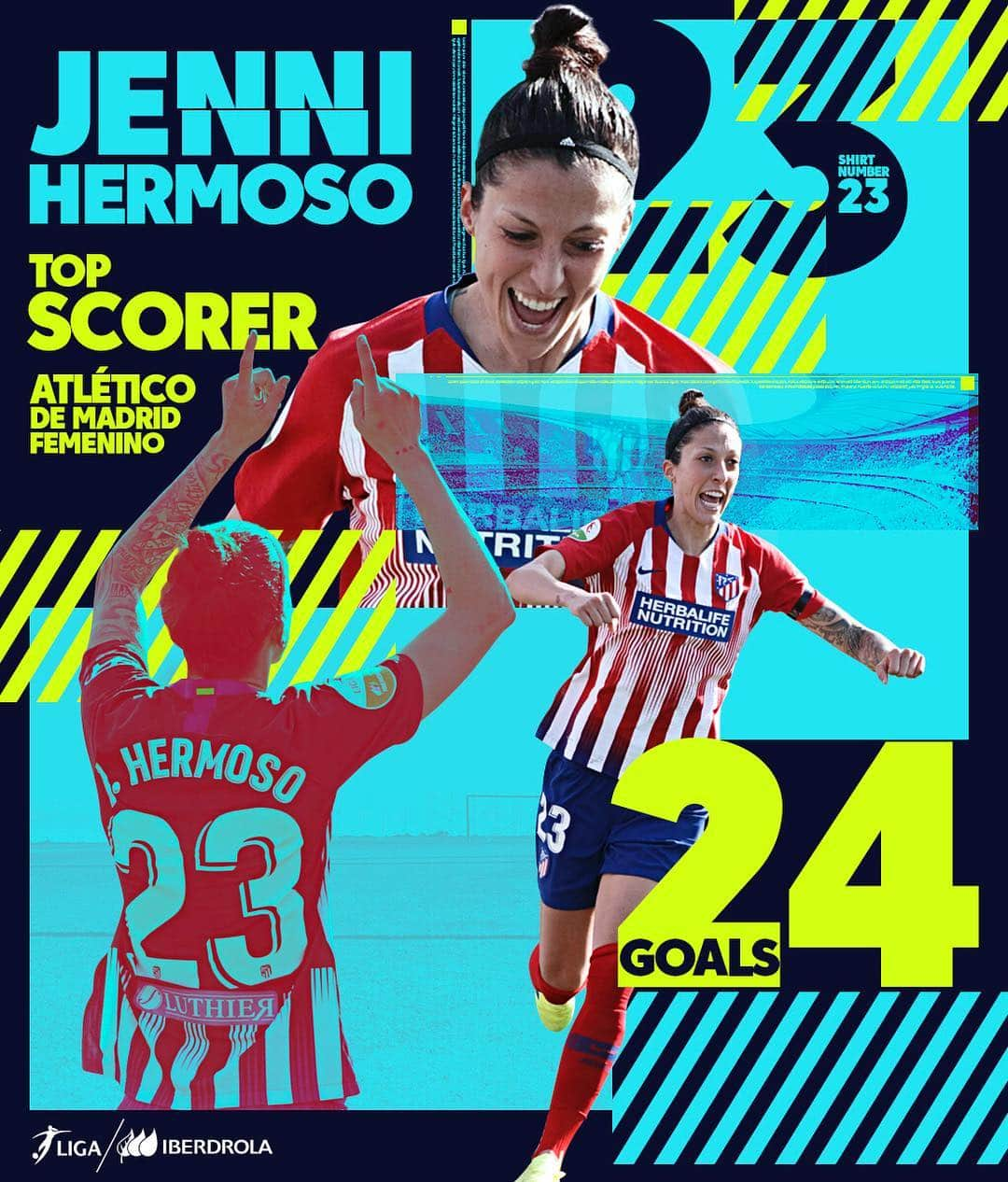 LFPさんのインスタグラム写真 - (LFPInstagram)「24 G⚽️ALS  @jennihermoso is the #LigaIberdrola 2018/19 TOP SCORER! 🔴🔝⚪️ • #LaLiga #Atleti #AtletiFemenino #TopScorer #JenniHermoso」5月6日 19時10分 - laliga