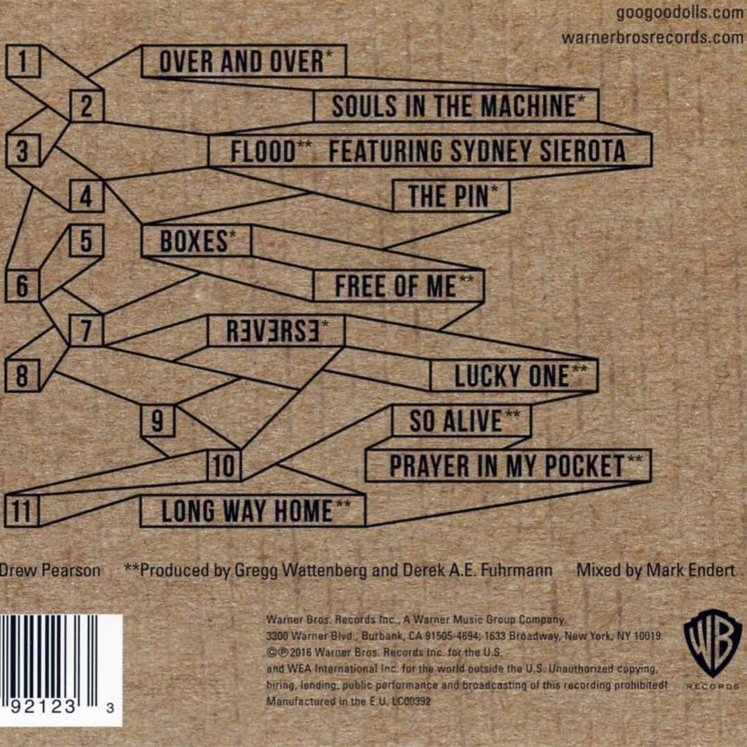 グー・グー・ドールズさんのインスタグラム写真 - (グー・グー・ドールズInstagram)「#Boxes was released on this day in 2016! Which songs from the album do you want to hear live this Summer?」5月7日 4時01分 - googoodollsofficial