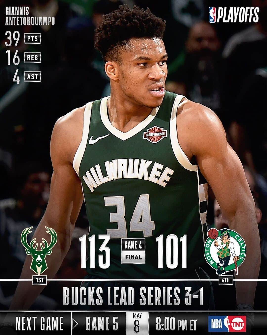 NBAさんのインスタグラム写真 - (NBAInstagram)「The @bucks take 3-1 series lead over @celtics with 113-101 victory in Boston! #NBAPlayoffs」5月7日 10時34分 - nba