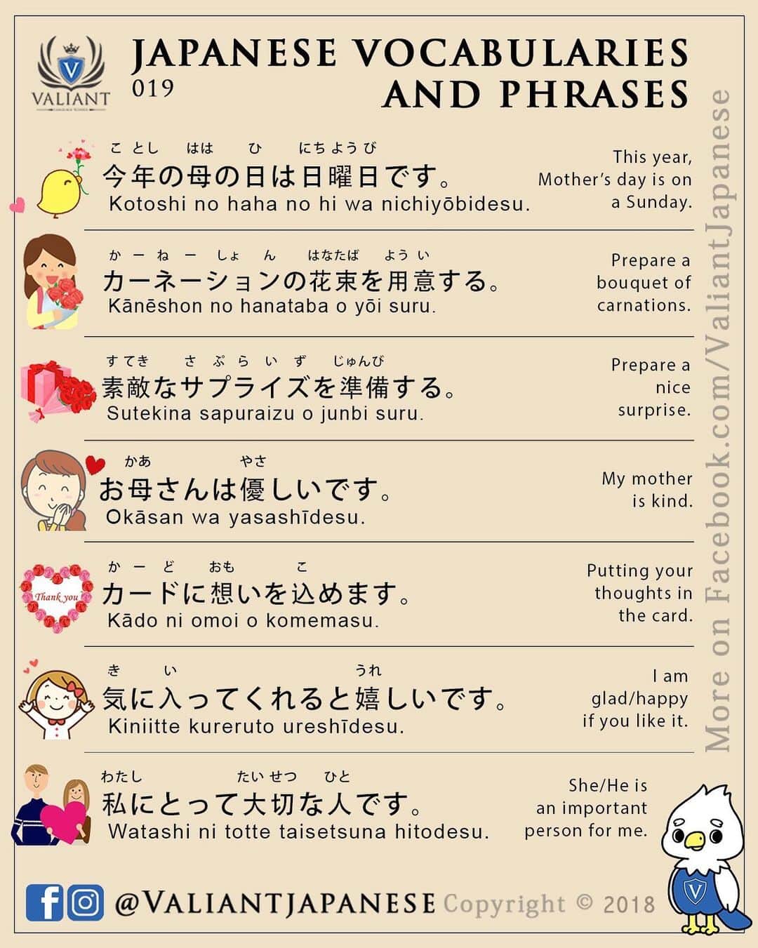 Valiant Language Schoolさんのインスタグラム写真 - (Valiant Language SchoolInstagram)「・ 🖌: @valiantjapanese ・ 👩🏼‍🏫📓: Mother’s Day in Japanese 💐🌺👱🏻‍♀️🧓🏻 💕 🇯🇵 #JLPT ・ Use #valiantjapanese for feature 📸 .」5月7日 10時58分 - valiantjapanese