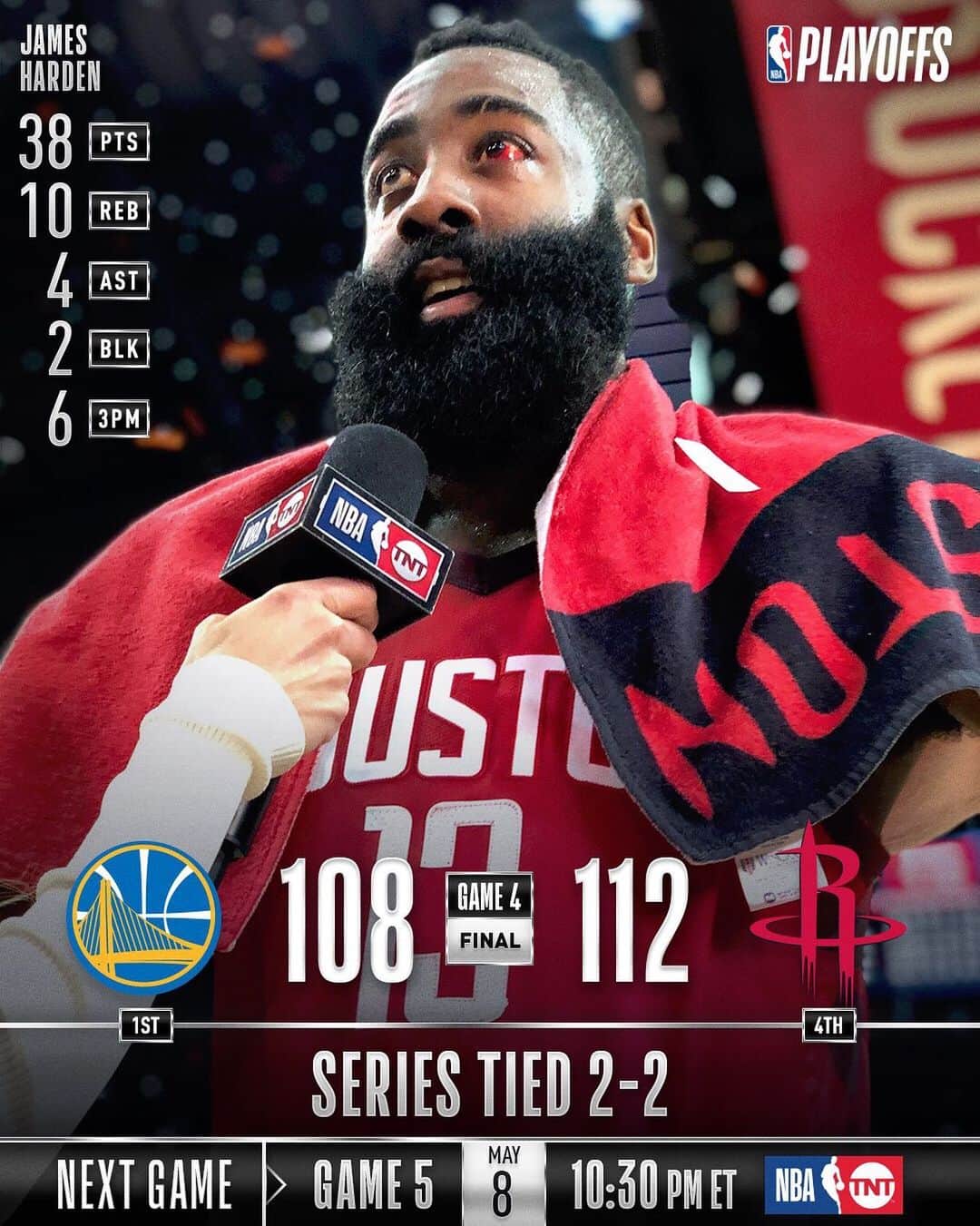 NBAさんのインスタグラム写真 - (NBAInstagram)「The @houstonrockets even their series with the @warriors 2-2 on 112-108 home victory! #NBAPlayoffs」5月7日 13時19分 - nba