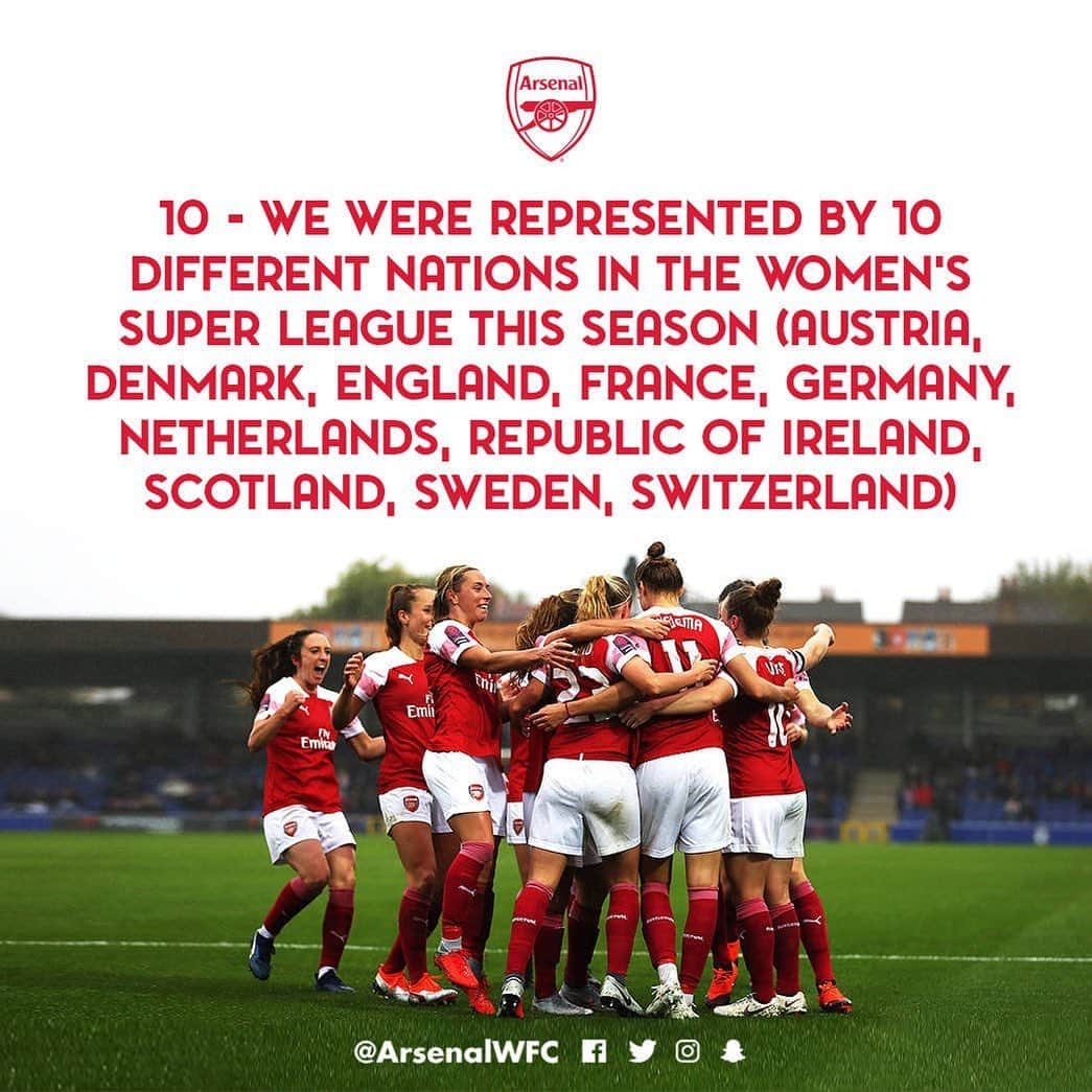 Arsenal Ladiesさんのインスタグラム写真 - (Arsenal LadiesInstagram)「#WeAreTheArsenal ♥️ 🇦🇹🇩🇰🏴󠁧󠁢󠁥󠁮󠁧󠁿🇫🇷🇩🇪 🇳🇱🇮🇪🏴󠁧󠁢󠁳󠁣󠁴󠁿🇸🇪🇨🇭」5月7日 22時29分 - arsenalwfc