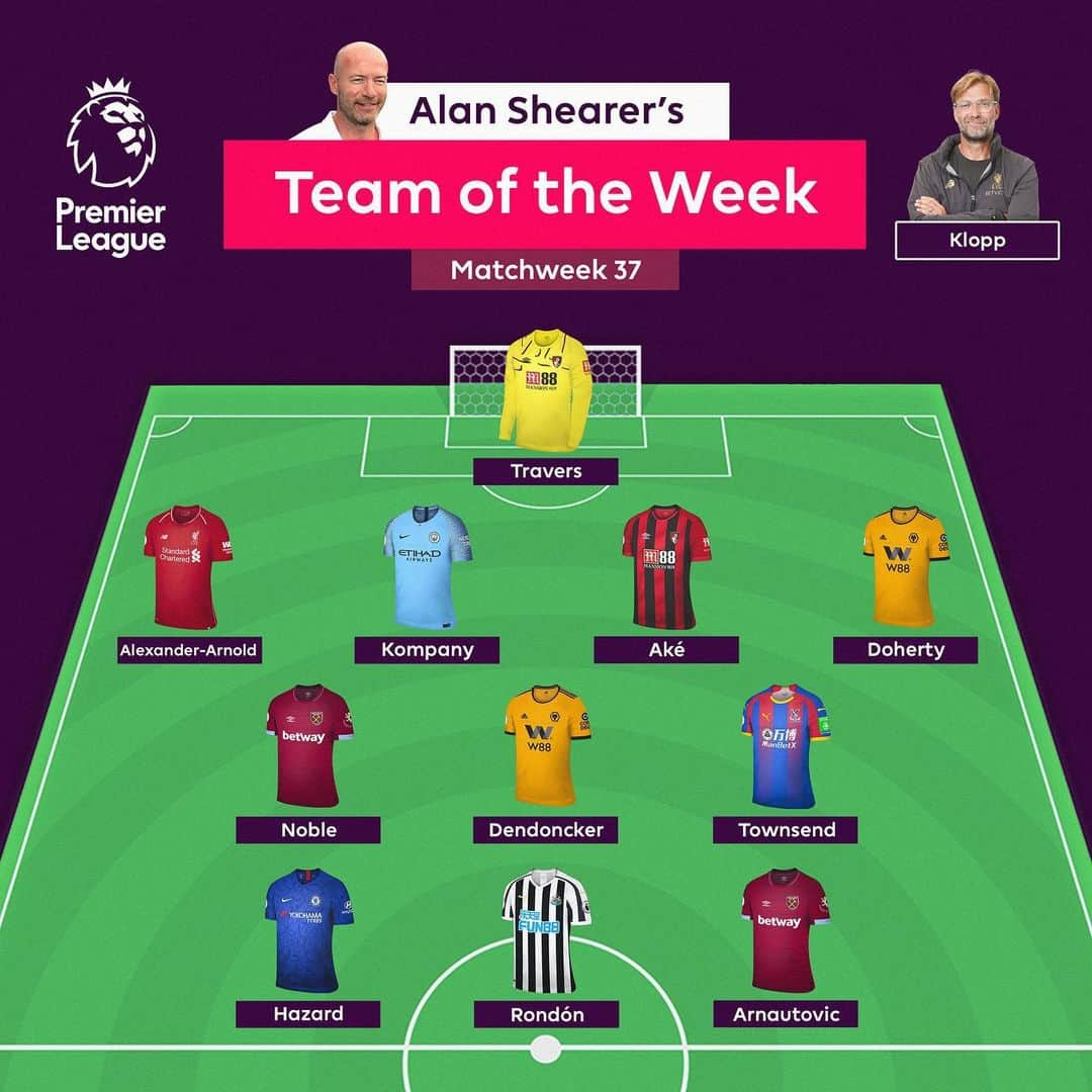 プレミアリーグさんのインスタグラム写真 - (プレミアリーグInstagram)「Introducing @ashearer9’s Team of Matchweek 37! . Who would you change? . #PL #PremierLeague #TOTW」5月7日 23時17分 - premierleague