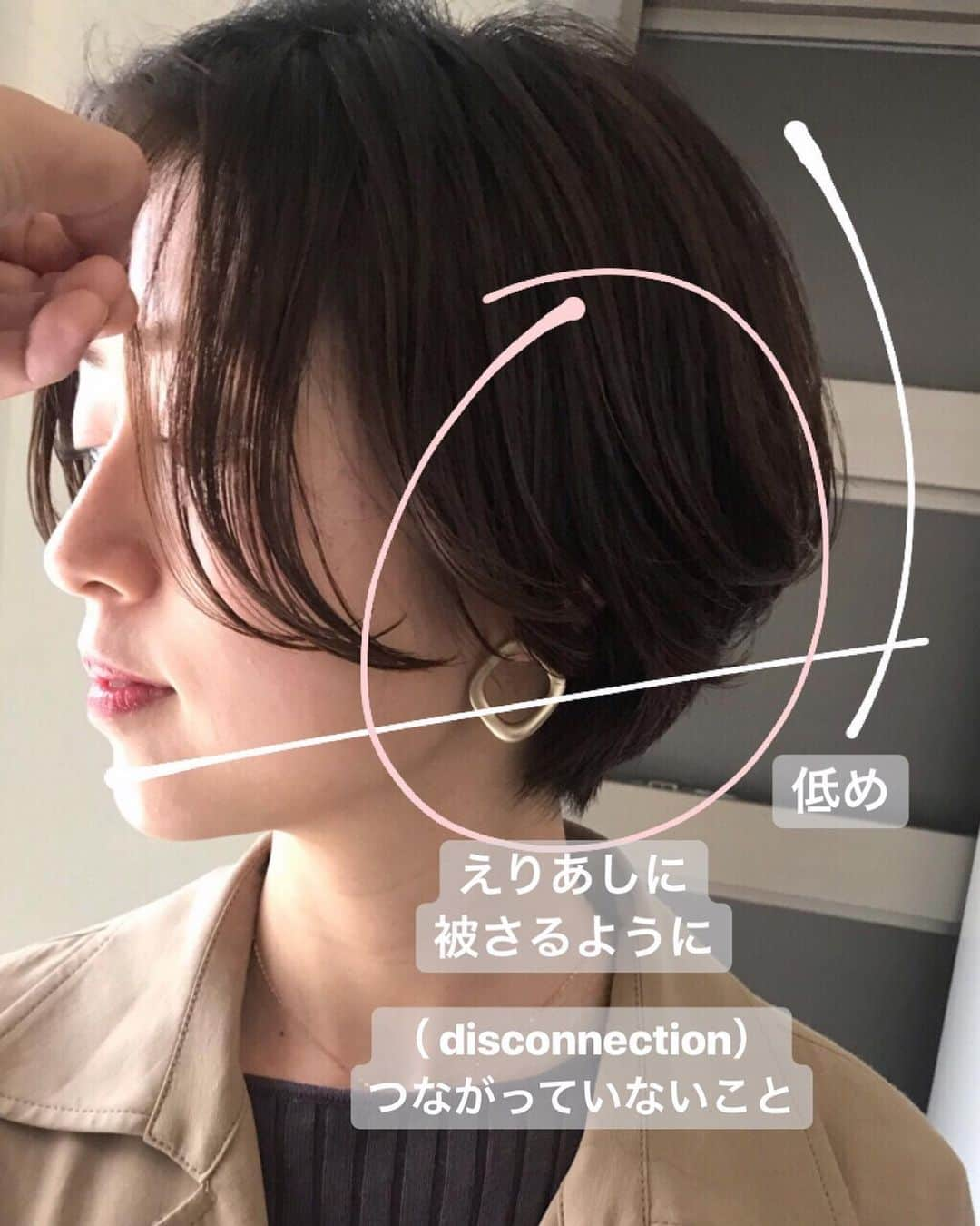 ショートヘアカタログ・紺野 善仙さんのインスタグラム写真 - (ショートヘアカタログ・紺野 善仙Instagram)「つながっていないこと #紺野ショート オーダーが多いショート #ショートにします動画」5月8日 10時02分 - nori190