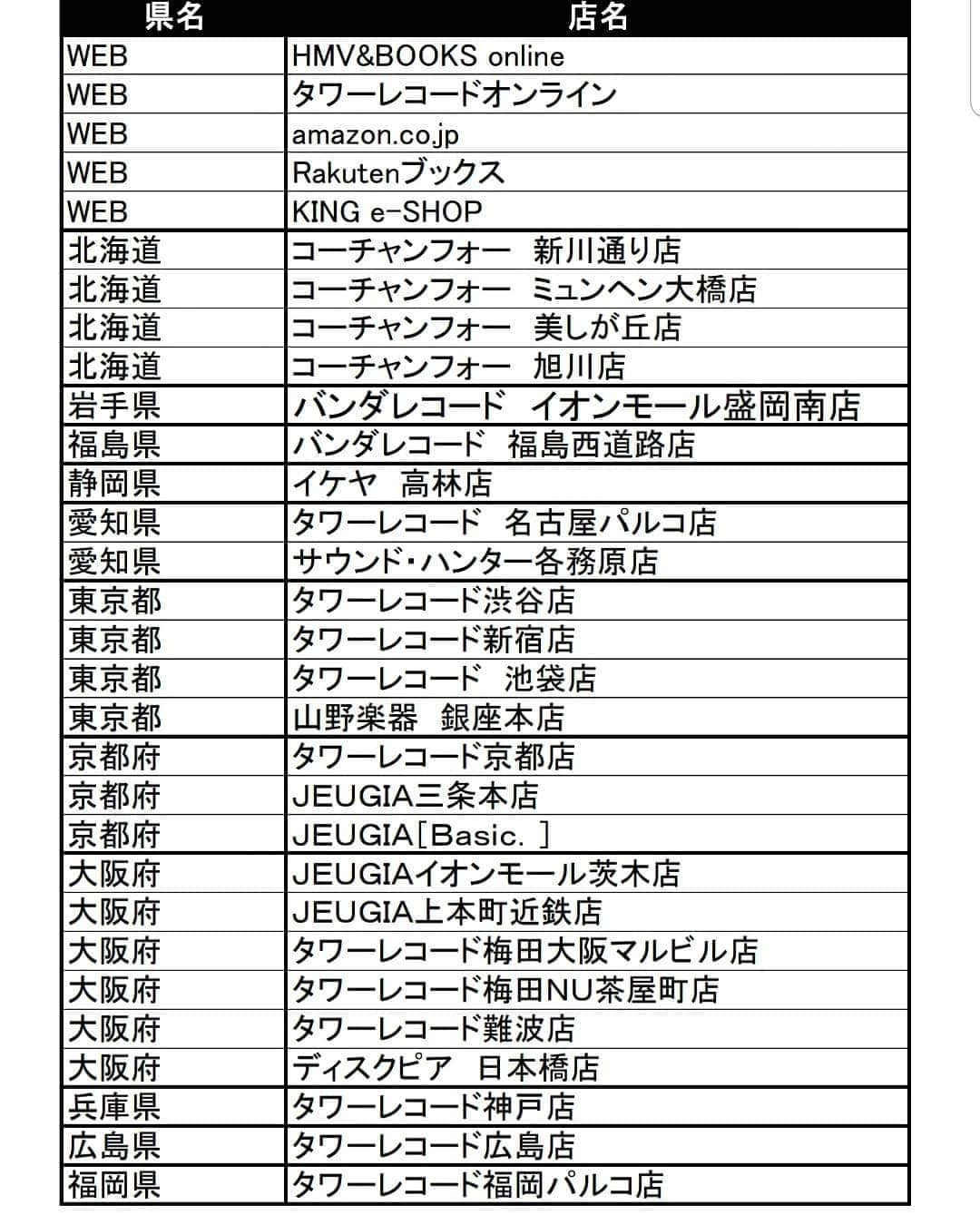 Shihoさんのインスタグラム写真 - (ShihoInstagram)「AmazonやTOWER RECORDSなどでも予約始まってます。 6/5にKING RECORDSから発売になる私の初めてのソロアルバム「A Vocalist」です。 ミュージシャンクレジット見ただけでも「あ、いいに違いない」と思っていただけるかと思うくらい素晴らしいミュージシャンたちと作りました。 piano 桑原あい、伊藤志宏、柴田敏孝 bass 鳥越啓介 drums 石若駿、大槻カルタ英宣  m10のみ sax田中邦和 trumpet菅野淳史 あとm11がボーナストラックです↓ ルクセンブルクのビッグバンドONJL  m5でShantiがデュエットで参加してくれてます。  1it don't mean a thing 2you 3the gift 4nothing 5hit that jive jack 6no one knows 7lawns-lost&found- 8pamela 9fragile 10happy song 11glad you're here  オリジナルが5曲です。  セルフプロデュースなので出来上がるまで「なにが正解か」とかも考えましたが、結局答えは出ないし笑きっとそんなものは最初から無い！ 私らしくいつも通りにやりました。  早く皆さんに聴いてほしいなー。  どうぞよろしくお願いします！！ あと２枚目の写真の店舗で購入いただくと、先着で違うジャケ写にもできる（ジャケット別写真バージョン）ステッカーが付いて来ます！！ 是非getしてくださーい！！！ #friedprideshiho #shiho #avocalist #album #singer #jazz #kingrecords #6月5日発売 #アヴォーカリスト #よろしくお願いします」5月8日 17時49分 - fried_pride_shiho