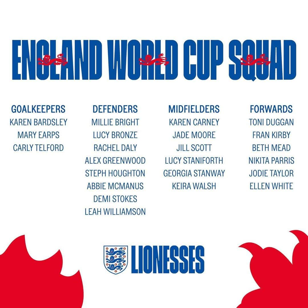 フィリップ・ネヴィルさんのインスタグラム写真 - (フィリップ・ネヴィルInstagram)「Congratulations @lionesses and thank you to all those players/coaches that have played a part in this incredible journey so far 🦁」5月9日 0時17分 - philipneville18