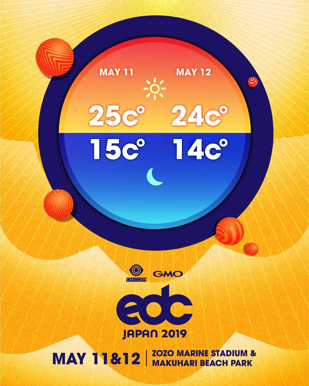 EDC Japanのインスタグラム：「天気✔️ Dress for the weather! 🌞😎 #EDCJapan」