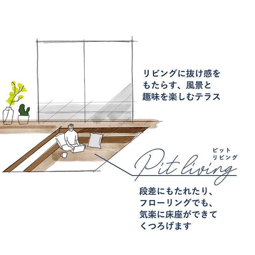 takanohomeさんのインスタグラム写真 - (takanohomeInstagram)「【5/19は新築完成見学会！】 床を1段下げたピットリビングでくつろげるお住まいです。他にも造作の窓辺ソファや、たっぷり洗濯物が室内干しできるカウンターつきのランドリースペースも！今回はご予約なしでご覧いただけます。当日にまずはタカノホームの駐車場までお越しください。詳しくは、タカノホームHPまで！ #タカノホーム#takanohome#福岡#注文住宅#新築#リノベーション#リフォーム#不動産#工務店#自然素材#家#家づくり#住まい#建築#デザイン#木の家#無垢材#暮らし#インテリア#house#home#architecture#design#myhome#interior #新築完成見学会#ピットリビングでくつろぐ家#ピットリビング#造作ソファ#ランドリースペース」5月10日 13時42分 - takanohome