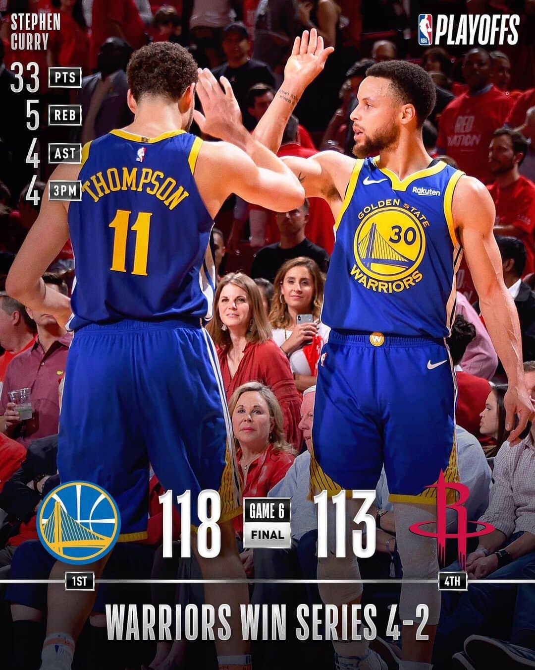 NBAさんのインスタグラム写真 - (NBAInstagram)「The @warriors defeat the @houstonrockets 118-113 to advance to the Western Conference Finals!」5月11日 13時06分 - nba