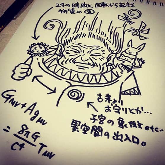 浅香圭（コラゾン）のインスタグラム