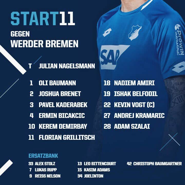 TSG1899ホッフェンハイムさんのインスタグラム写真 - (TSG1899ホッフェンハイムInstagram)「🔝1️⃣1️⃣ vs. @werderbremen!  #TSGSVW」5月11日 21時34分 - tsghoffenheim