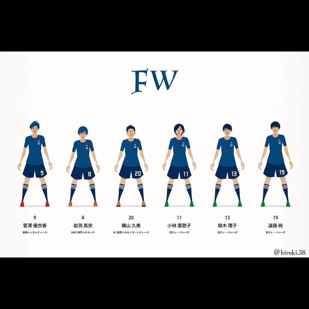 のインスタグラム：「. 予習／Nadeshiko members . . #なでしこジャパン #女子W杯 #メンバー #高倉ジャパン #高倉麻子 #池田咲紀子 #山下杏也加 #平尾知佳 #鮫島彩 #宇津木瑠美 #熊谷紗希 #三宅史織 #清水梨紗 #市瀬菜々 #宮川麻都 #南萌華 #阪口夢穂 #中島依美 #籾木結花 #長谷川唯 #杉田妃和 #三浦成美 #菅沢優衣香 #岩渕真奈 #横山久美 #小林里歌子 #植木理子 #遠藤純 #サッカー #サッカーイラスト」