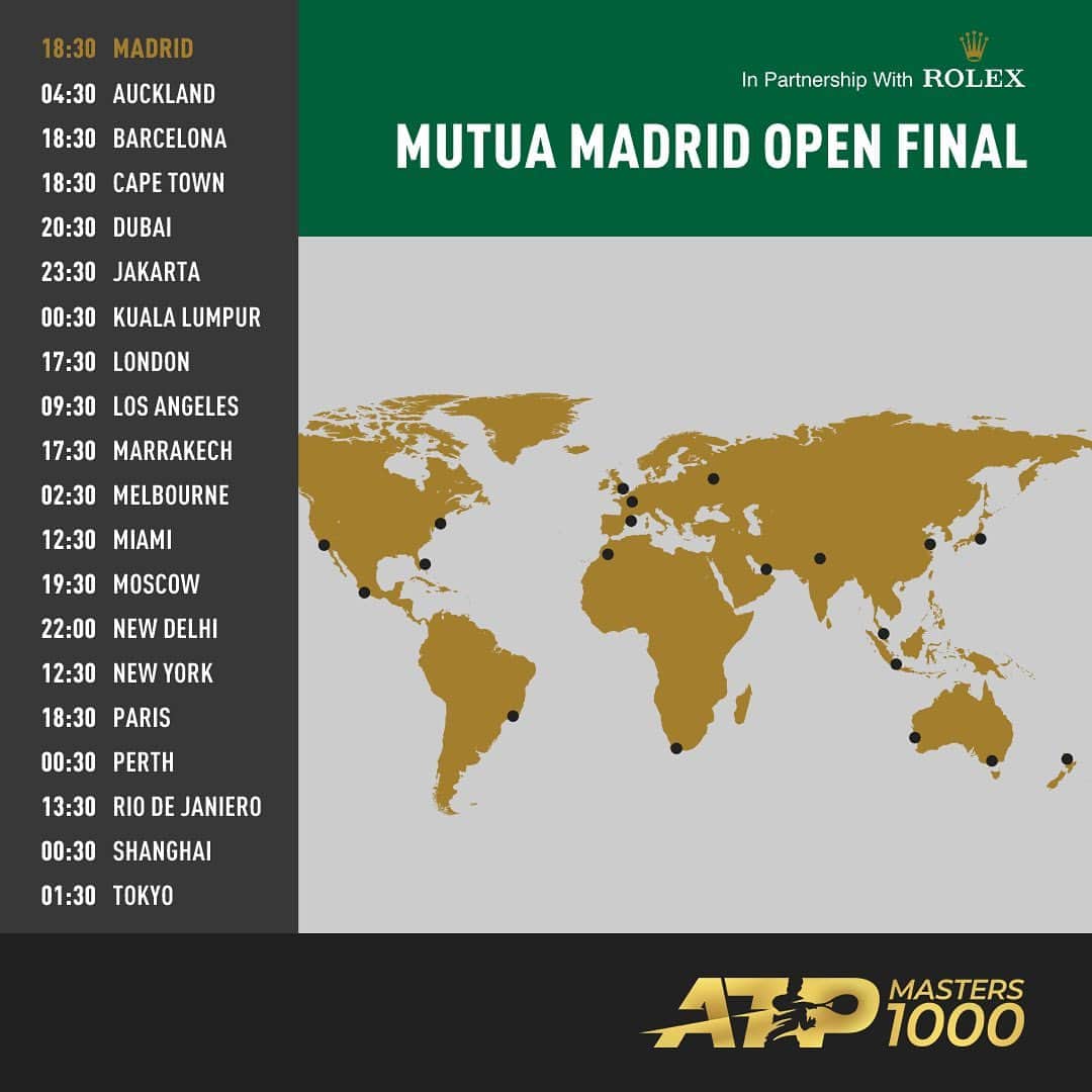 ATP World Tourさんのインスタグラム写真 - (ATP World TourInstagram)「Where in the 🌎 will you be watching today's @mutuamadridopen final?  #MMOpen #Tennis #ATPTour」5月12日 22時24分 - atptour