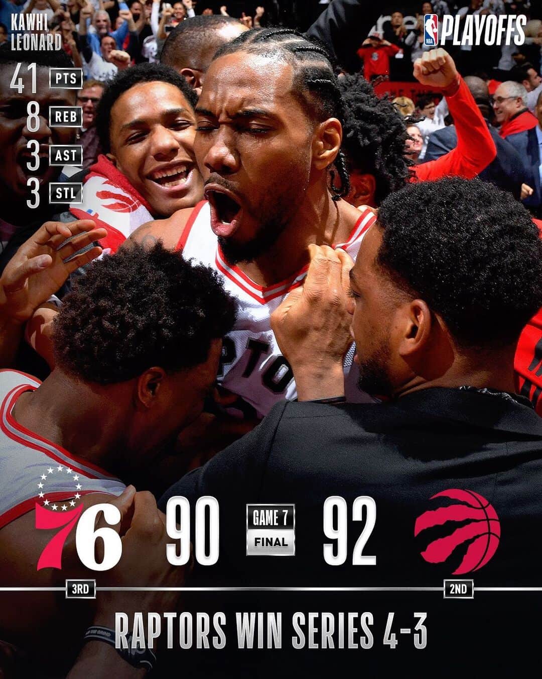 NBAさんのインスタグラム写真 - (NBAInstagram)「The @raptors defeat the @sixers 92-90 in GAME 7 to advance to the Eastern Conference Finals!」5月13日 10時51分 - nba