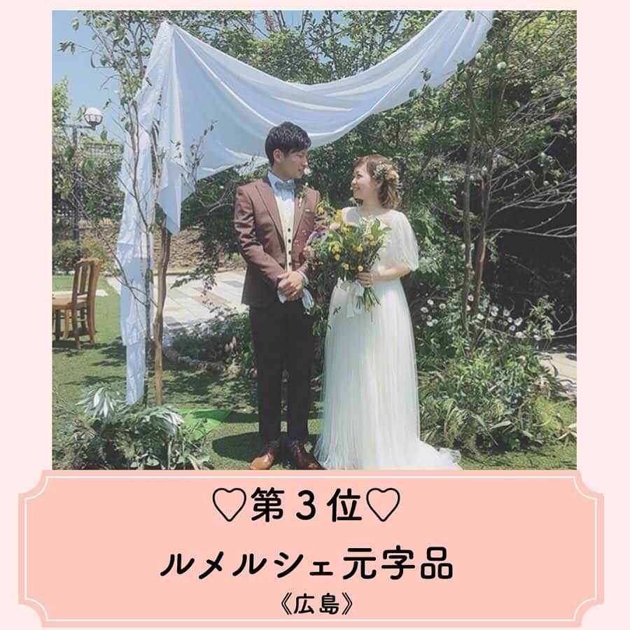 プレ花嫁の結婚式準備アプリ♡ -ウェディングニュースさんのインスタグラム写真 - (プレ花嫁の結婚式準備アプリ♡ -ウェディングニュースInstagram)「プレ花・卒花・会場さんのコメントも募集中💕 . 違うエリアに住んでいても楽しめる♡WN編集部が独自にチョイスする、全国の○○○な式場ランキング💒 . 第4回目は#ナチュラル可愛い 雰囲気が魅力の結婚式場TOP５をご紹介します😊✨ . . ……………………… 💟1位：オランジュ：ベール 《愛知・名古屋市》 ……………………… . . 記念すべき1位はウッディな魅力溢れる式場#オランジュベール です🍃 . 深緑と木の温もりを感じる事ができるチェペルやバンケットはまさにナチュラル可愛い❣ . ガーデンでのセレモニーも叶うナチュラルウェディング派の花嫁さんにピッタリの式場です✨ . １組完全貸切りだからゆったりとした贅沢な時間をゲストと過ごしながら、緑に囲まれたアットホームなウェディングを叶えられますよ💗 . ……………………… 💟2位：リュバン (Ruban)《香川・高松市》 ……………………… . . 会場装飾が印象的でとってもおしゃれな#リュバン が第２位✨ . 天井から吊るされたたくさんのドライフラワーと、ライトが温かい空間を演出✨ ナチュラル可愛いとフォトジェニックを兼ね備えたおしゃれな会場は必見🌹 . 挙式会場と披露宴会場が一体となっているのも見どころのひとつです✨ . 優しい光を放つ装飾が幻想的で、ナチュラル可愛いだけでなく、大人ナチュラルがテーマの結婚式にもピッタリです💗 . ……………………… 💟3位：ルメルシェ元字品《広島・広島市》 ……………………… . 緑豊なガーデンやアットホームな雰囲気のバンケットが魅力の#ルメルシェ元字品 🌿✨ . 庭師さんによる季節の草花が彩るガーデンは必見❣ ナチュラル可愛いを博した会場で叶えるナチュラルウェディングは格別です🎵 . 木の温もりと温かみを感じる事ができるアットホームな式場ですよ✨ . ……………………… 💟4位：ラ・クラリエール 《埼玉・さいたま市》 ……………………… . 大きな椎の木や桜の木がシンボルのナチュラルレストラン💗🌿 . 森の中に佇む１軒屋レストランで、アットホームなガーデンウェディングが叶えられます✨ . 緑に囲まれたナチュラル可愛いアーチや、シンボルツリーの前で撮影するウェディングフォトは写真映えもバッチリで素敵ですよ🎵 ……………………… 💟5位：フェリーチェガーデン日比谷 (旧公園資料館）《東京・千代田区》 ……………………… . 都会の喧騒を忘れられる、緑に囲まれた開放的な空間がステキな#フェリーチェガーデン日比谷 ✨ . 広大な日比谷公園に位置し、まるで映画のワンシーンかのようなおしゃれなテントウェディングも叶えられちゃうんですよ🎵 . 爽やかな風を感じながらのウェディングなんて素敵ですよね🌿✨ . . いかがでしたか😘？ . . ◆同じ演出ができる会場、知ってます！ ◆私の知ってる会場はこんな演出ができるよ！ ◆この会場で結婚式で挙式したました！ . . と言った情報をお持ちの方はコメントお待ちしています💕編集部から取材の連絡をさせていただくかも♩ . . 来週は【ステンドグラスが凄い！】式場ランキングをご紹介します✨是非お楽しみに💕 . . ……………………… 📢お知らせ📢 ……………………… . 今回ご紹介した1位を除く全会場は @weddingnews_concierge から１番お得に予約できます♩本当の料金もチェックできますよ😊会場名で検索してみてね💕 . 何でWN式場検索が１番お得に予約ができるのか？その仕組みは  @weddingnews_editor のストーリーハイライト【準備講座】をチェック💕 . ……………………… ❤️about #ウェディングニュース ❤️ ……………………… . 花嫁のリアルな”声”から生まれた 花嫁支持率No1✨スマホアプリです📱 . スマホアプリ：@weddingnews_editor 式場検索：@weddingnews_concierge . 是非チェックしてみてね💕 . . . #結婚式準備 #結婚式 #ウェディング #花嫁 #ウエディング #プレ花嫁 #プレ花嫁準備 #2020春婚  #2019夏婚 #2019秋婚 #2019冬婚 #全国のプレ花嫁さんと繋がりたい #婚約 #プロポーズ  #入籍 #ブライダルフェア #式場見学  #式場探し #婚約指輪 #ナチュラルウェディング  #愛知花嫁 #ガーデンウェディング」5月13日 17時35分 - weddingnews_editor