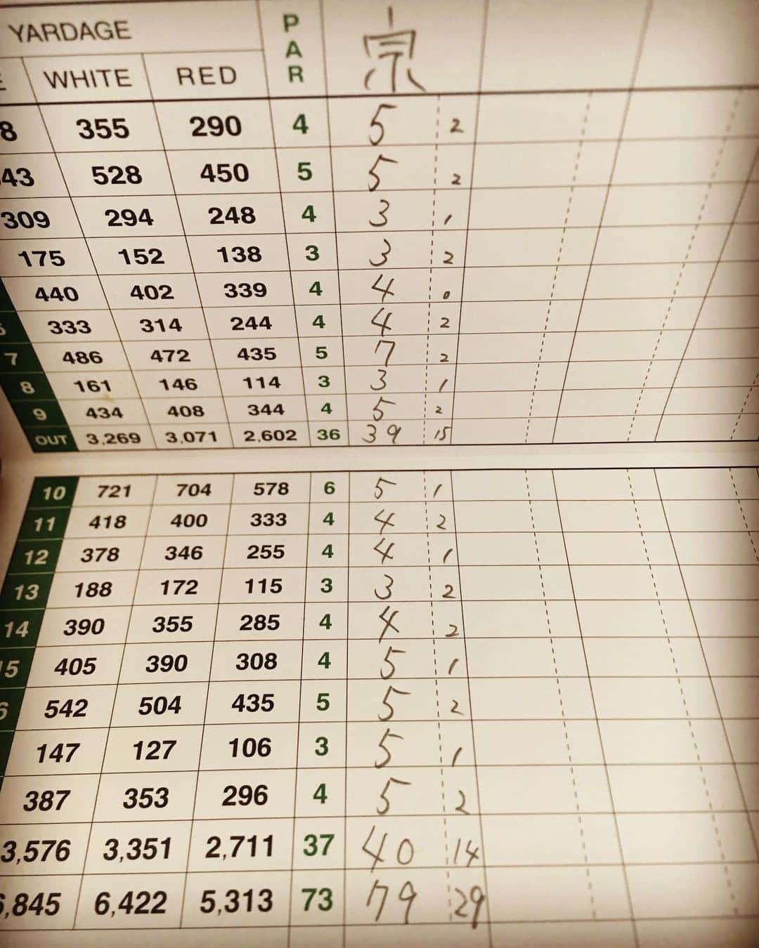 中村福之助さんのインスタグラム写真 - (中村福之助Instagram)「最近すごく嬉しいことが。。。 久しぶりにいいスコアで回れました😄  #歌舞伎 #中村福之助 #ゴルフ #久しぶりに70代 #嬉しい #自慢です… #kabuki #fukunosukenakamura #golf #japan」5月13日 19時12分 - fukunosuke_3