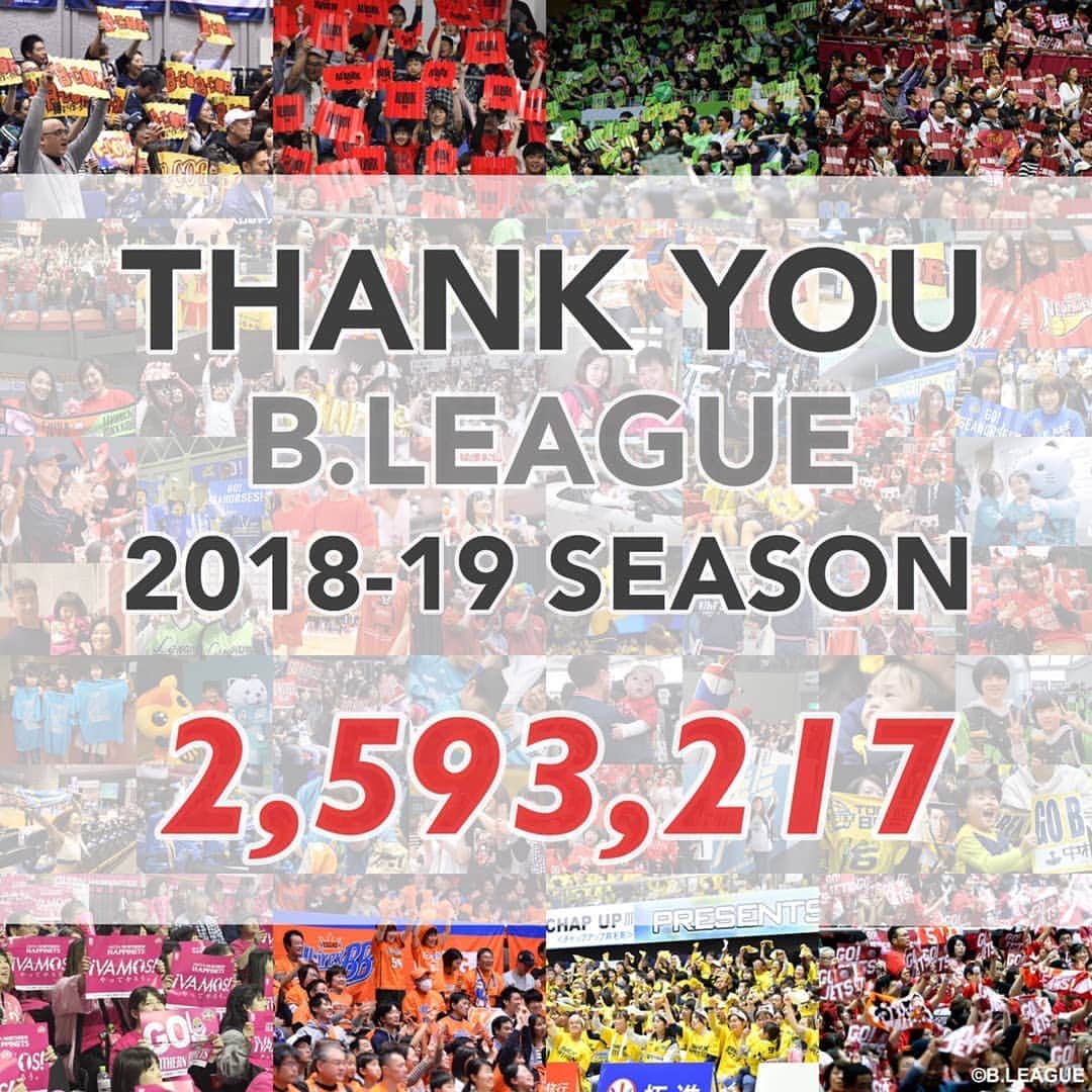 B.LEAGUEさんのインスタグラム写真 - (B.LEAGUEInstagram)「.﻿ ﻿ 昨日の試合をもちまして﻿ B.LEAGUE 2018-19シーズン全試合が終了致しました😊‼️﻿ ﻿﻿ ﻿﻿ B1・B2の今シーズン総来場者数は﻿ 「2,593,217人」となりました👏✨﻿ ﻿ たくさんのご来場とご声援、ありがとうございました！！﻿﻿ ﻿ ﻿ #ありがとう #サンキュー ﻿#アリガトウ #感謝 #感動 #声援 #応援 #みんなで応援 #ファン #ブースター #エール  #followme #yell #thankyou ﻿#📣 #🔥」5月13日 19時45分 - b.league_official