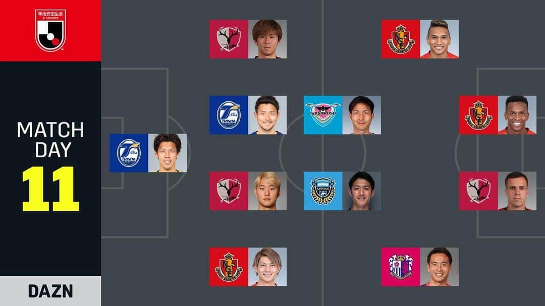 鹿島アントラーズのインスタグラム