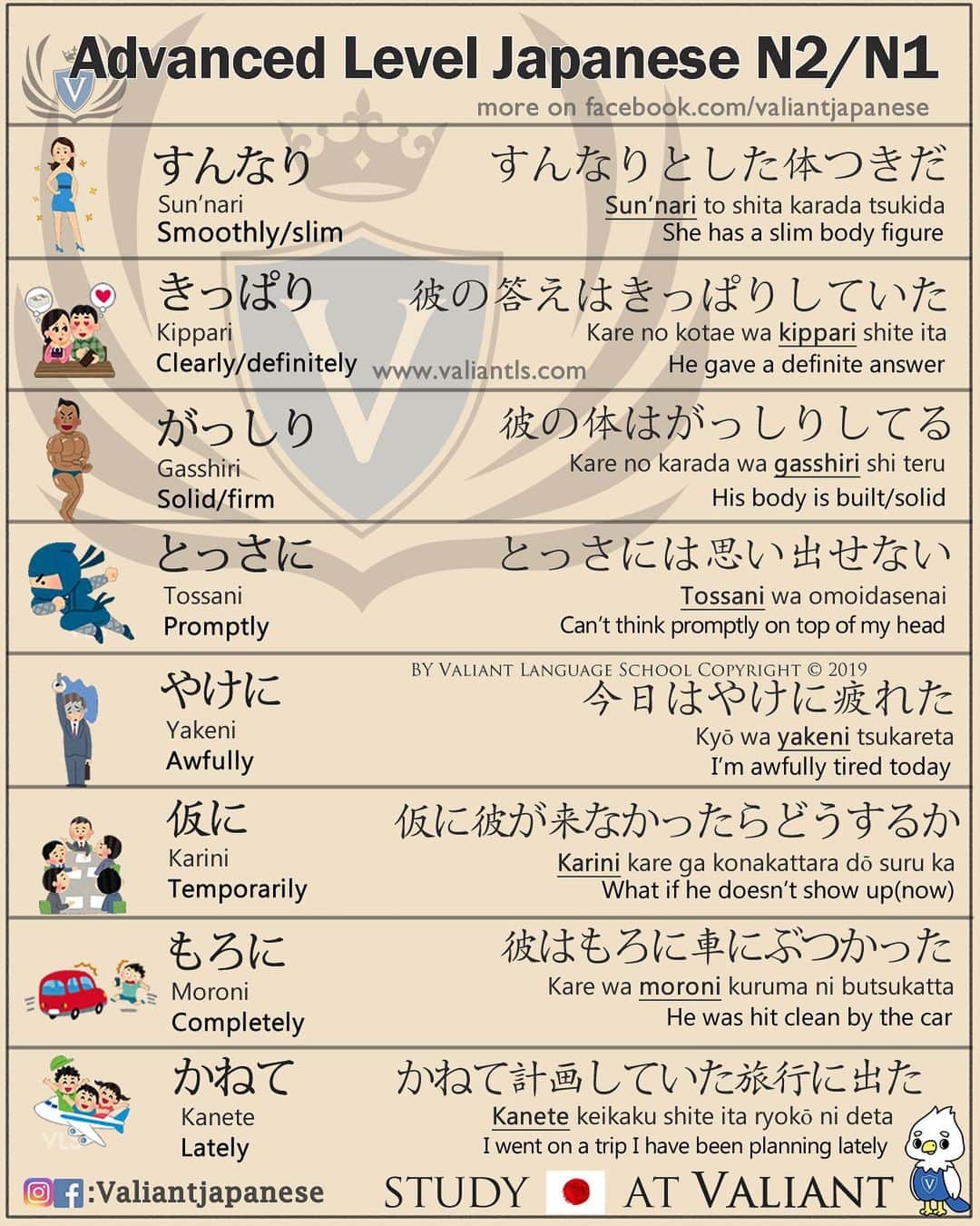 Valiant Language Schoolさんのインスタグラム写真 - (Valiant Language SchoolInstagram)「・ 🖌: @valiantjapanese ・ 👩🏼‍🏫📓: Advanced Japanese for N2/N1 Learners Part 1 ✌️🇯🇵 #JLPT ・ Use #valiantjapanese for feature 📸 .」5月15日 11時12分 - valiantjapanese