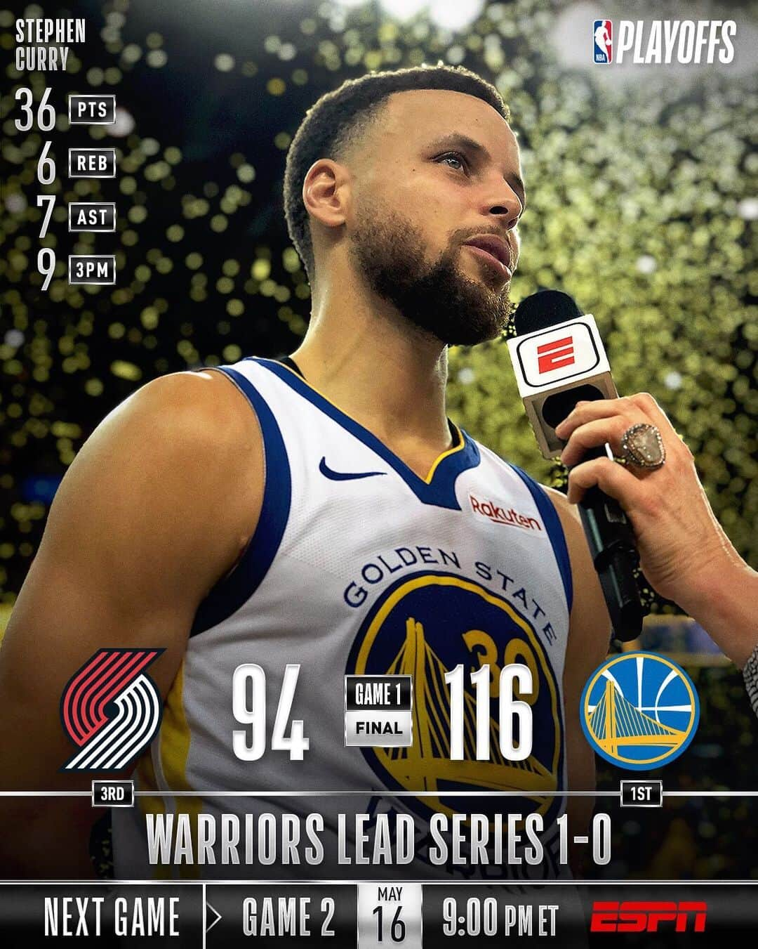 NBAさんのインスタグラム写真 - (NBAInstagram)「The @warriors take 1-0 WCF series lead over @trailblazers with 116-94 victory at home! #NBAPlayoffs」5月15日 12時44分 - nba