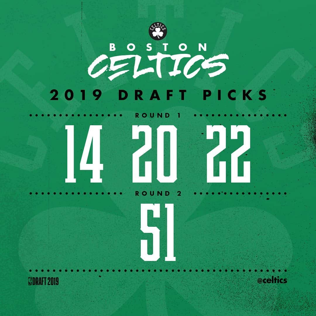 ボストン・セルティックスさんのインスタグラム写真 - (ボストン・セルティックスInstagram)「Our 2019 #NBADraft picks are set ☘️」5月15日 9時53分 - celtics