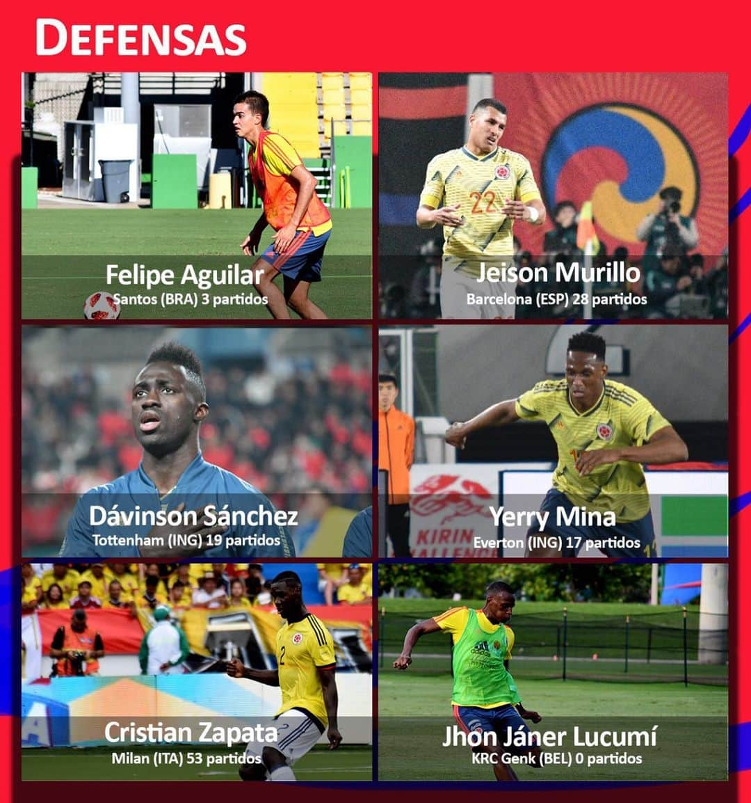 サッカー コロンビア代表チームさんのインスタグラム写真 - (サッカー コロンビア代表チームInstagram)「Estos son los jugadores de la Selección Colombia en la lista provisional de la @copaamerica.  #ListaDe40」5月16日 7時55分 - fcfseleccioncol