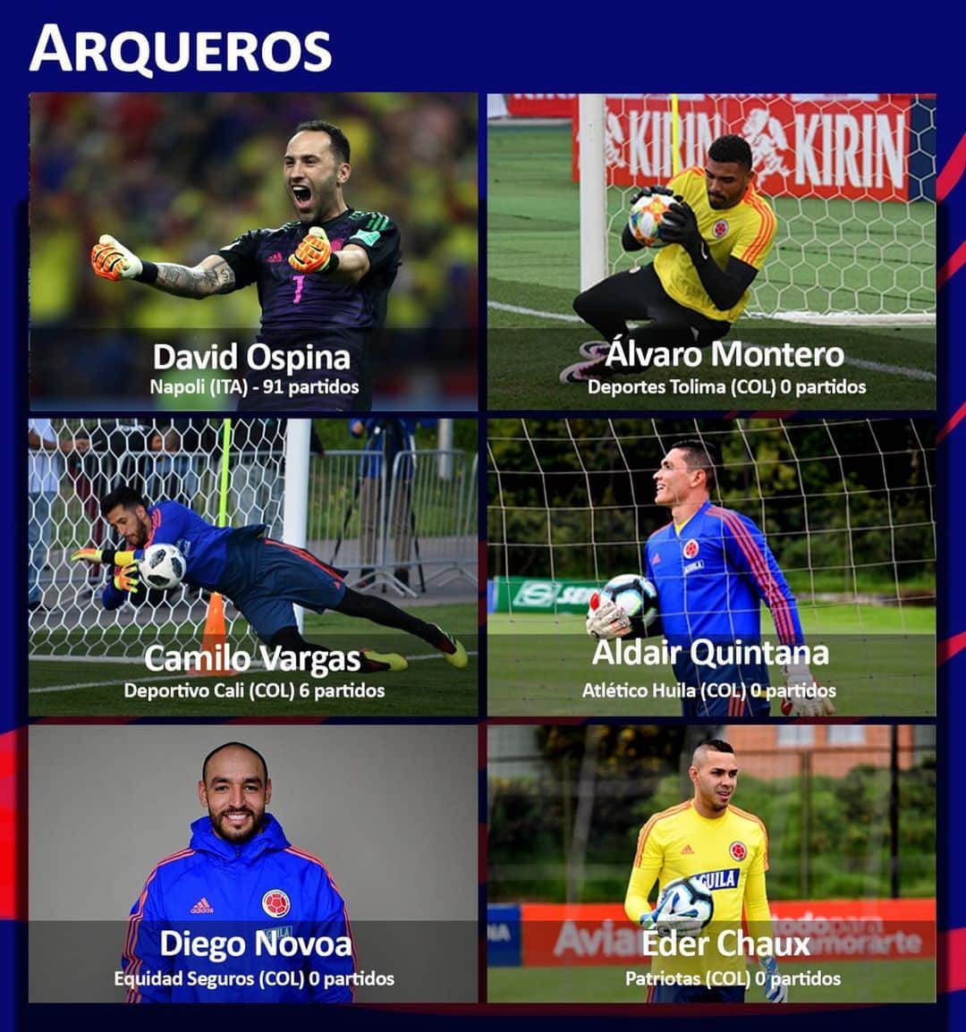 サッカー コロンビア代表チームのインスタグラム：「Estos son los jugadores de la Selección Colombia en la lista provisional de la @copaamerica.  #ListaDe40」