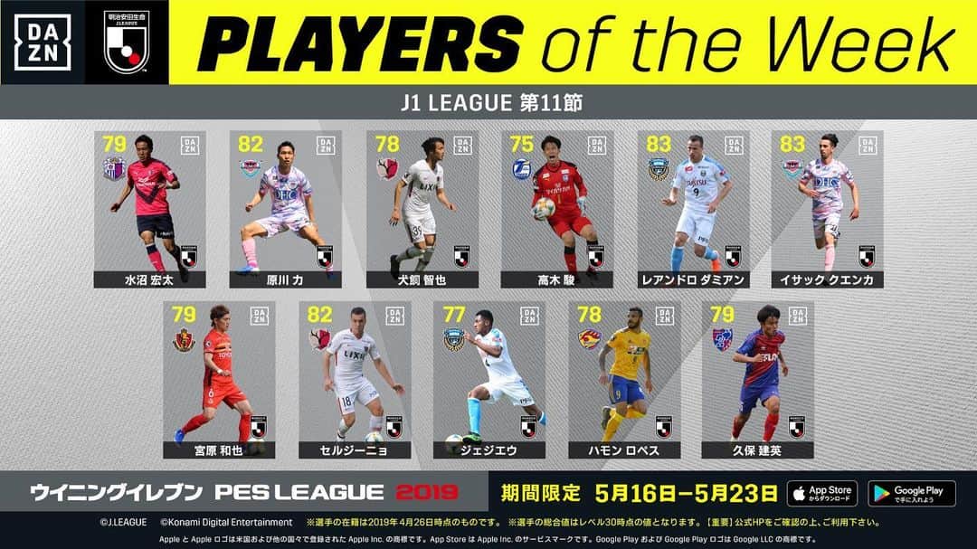 のインスタグラム：「ウイニングイレブン PES LEAGUE × DAZN PLAYERS of the Week 2019明治安田生命J1リーグ 第11節 🎉FW 9 ハモンロペス ハモン選手が能力アップで登場！ぜひあなたのスカッドに！ まだの方はぜひプレーしてみてください！まずはみなさんに当たりますように🙏 #ハモンロペス #9番 #第11節 #ウイニングイレブンPESLEAGUE×DAZN #PLAYERSoftheWeek #POTW #シルバーボール #キック力 #スピード #フィジカルコンタクト #DAZN_JPN #DAZN #WATCHDAZN #コトシハJガハンパナイ #PESLEAGUE #ウイイレアプリ #ベガルタ仙台 #仙台 #サッカー #Jリーグ #2019シーズン #スローガン #ReVolution  詳細はDAZNプレビューショーで！ 📱http://prf.hn/click/camref:1101l3a7L/creativeref:1011l20497」
