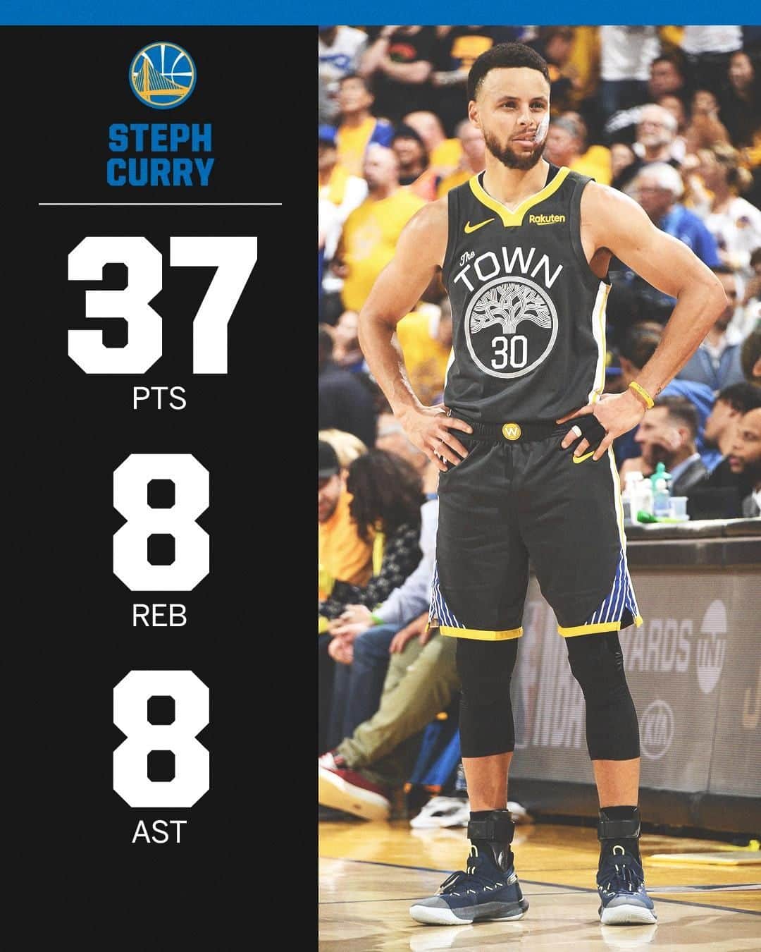 espnさんのインスタグラム写真 - (espnInstagram)「Steph Curry was 🔥 for the Warriors in Game 2!」5月17日 12時40分 - espn