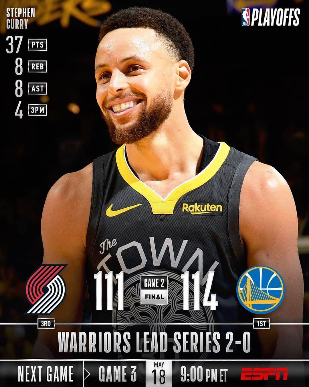 NBAさんのインスタグラム写真 - (NBAInstagram)「The @warriors take 2-0 WCF lead over @trailblazers with 114-111 home W!」5月17日 13時00分 - nba