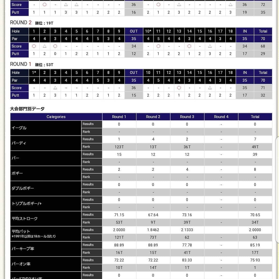 北川祐生のグルメインスタ