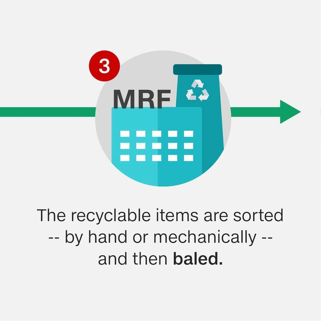 CNNさんのインスタグラム写真 - (CNNInstagram)「Swipe through ➡️ if you’ve ever wondered what happens to your plastic when you recycle it ♻️ For more, follow @cnnclimate.」5月17日 22時55分 - cnn