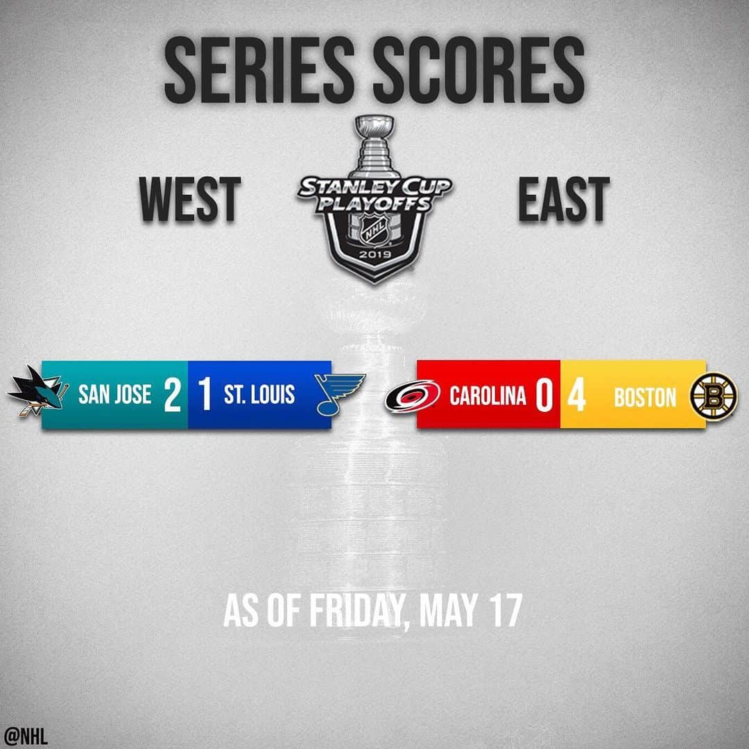 NHLさんのインスタグラム写真 - (NHLInstagram)「Half of the #StanleyCup Final is set! The @nhlbruins await the winner of the Western Conference Final.」5月18日 3時24分 - nhl