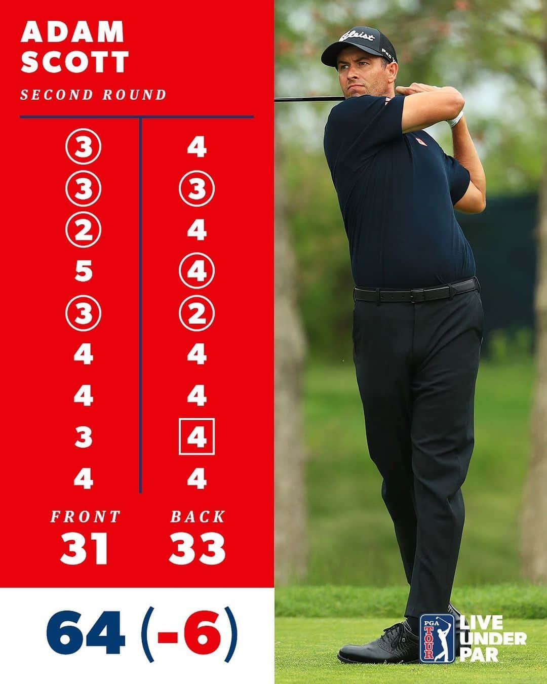 PGA TOURさんのインスタグラム写真 - (PGA TOURInstagram)「Adam Scott sinks 7 birdies, carding his best round in a major. #LiveUnderPar」5月18日 7時40分 - pgatour