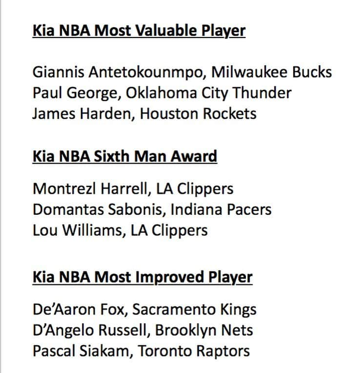 レイチェル・ニコルズさんのインスタグラム写真 - (レイチェル・ニコルズInstagram)「The #NBA has released the Finalists for its awards. (Swipe)」5月18日 9時38分 - rachel_nichols