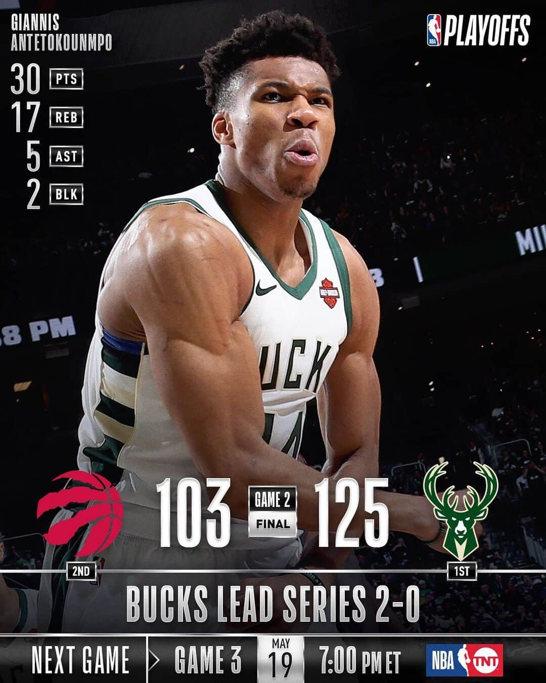 NBAさんのインスタグラム写真 - (NBAInstagram)「The @bucks take 2-0 Eastern Conference Finals lead with 125-103 victory at home!」5月18日 12時08分 - nba