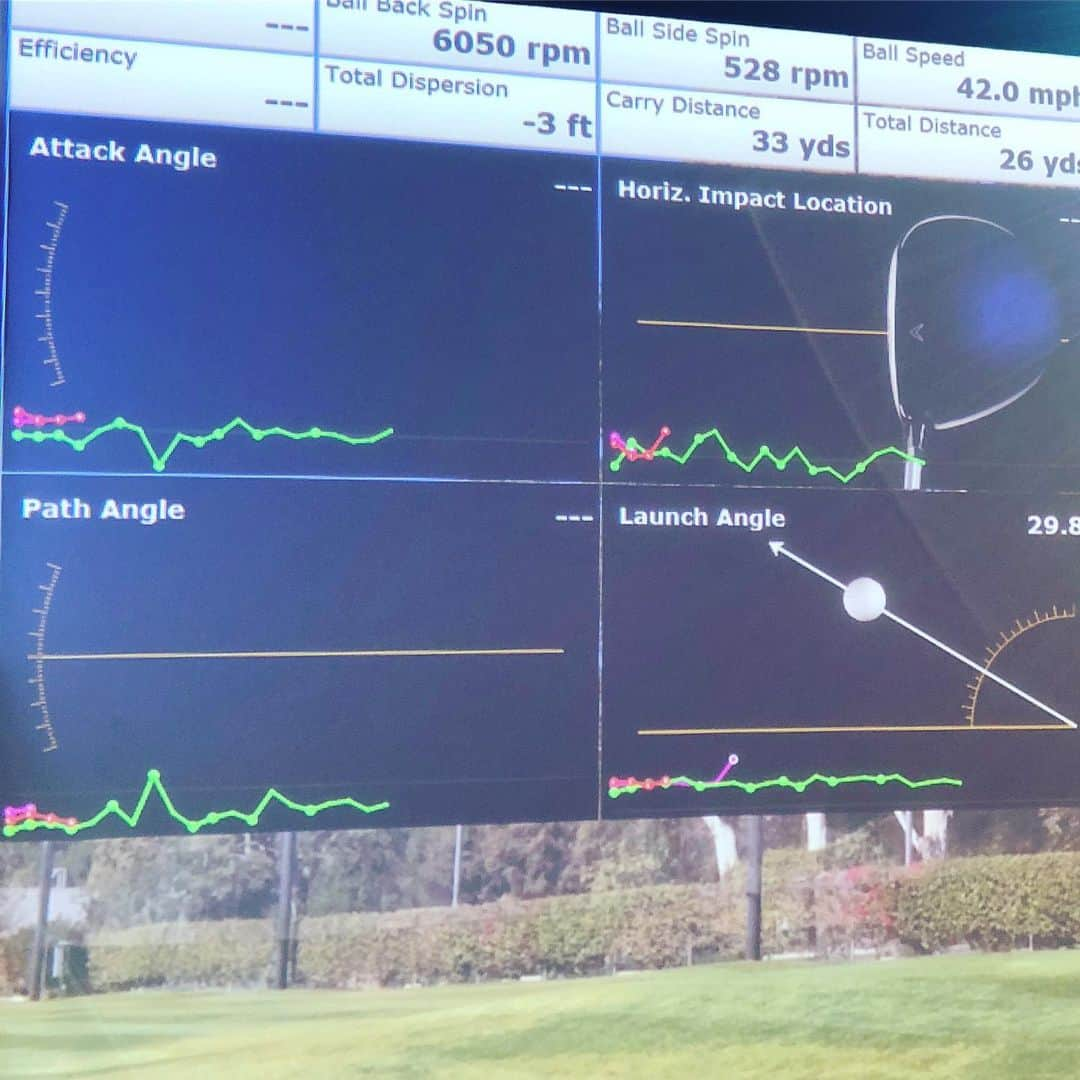 宮崎宣子さんのインスタグラム写真 - (宮崎宣子Instagram)「キャロウェイさんに、 エピックフラッシュのクラブフィッティングへ行ってきました⛳️ 何と、rogueより距離が出ました‼️ そして、このドライバーの数見てください✨ 全部種類が違うんですって‼️ 気がつけば、色々試打させてもらい、また不調のドライバーの矯正まで御指導頂きました。 ゴルフは、道具に仕事をさせてくださいという言葉には納得🙏 きっちり私の身体にあったシャフトや、長さに調整してくれました⛳️ ゴルフが、また楽しくなりました😆✨ #ゴルフ女子  #キャロウェイ  #クラブフィッティング  #ゴルフクラブ #callaway  #golfclub #clubfitting  #golfgirl」5月18日 12時21分 - miyazaki_nobuko