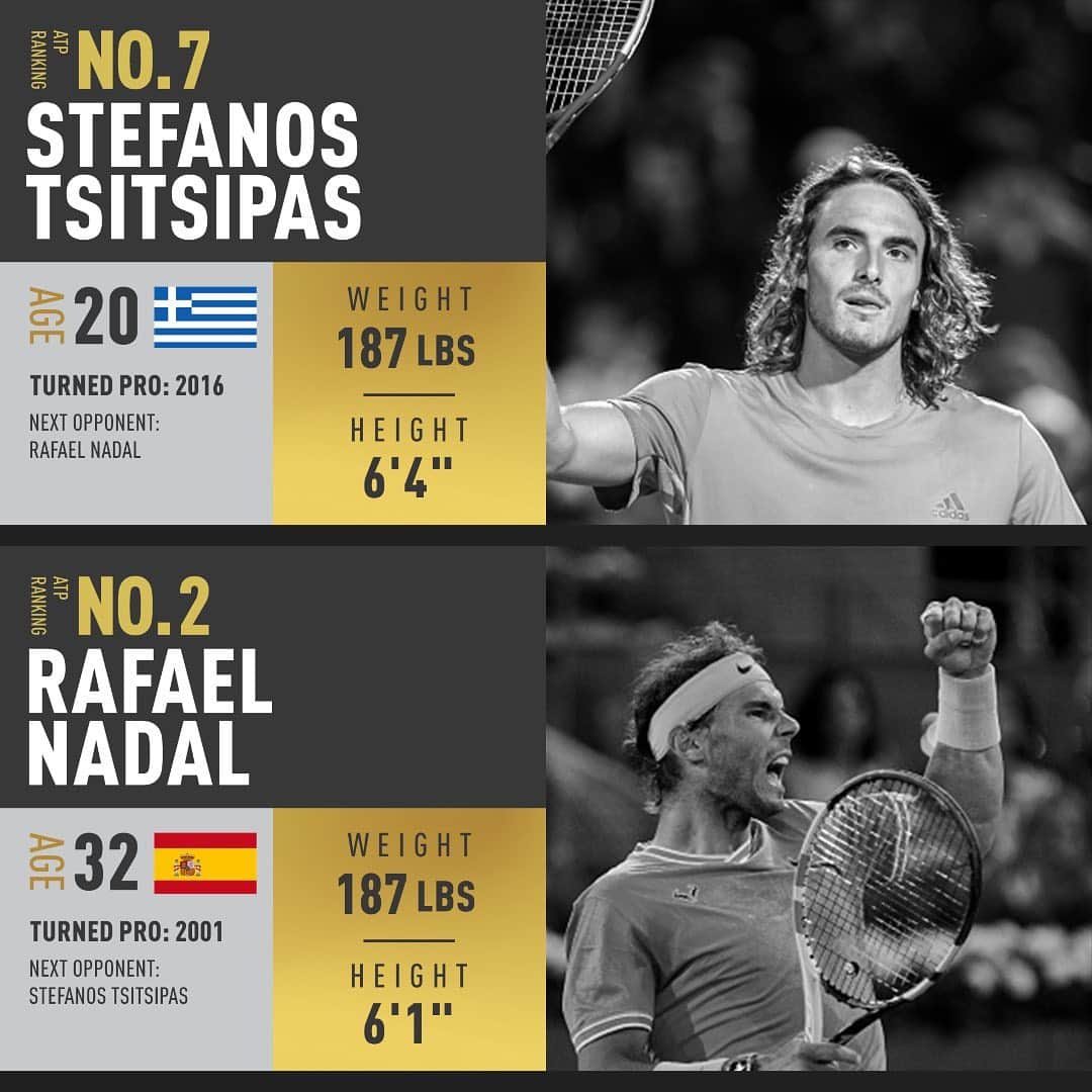 ATP World Tourさんのインスタグラム写真 - (ATP World TourInstagram)「Will Rafa get his revenge in Rome? 👀 Watch Tsitsipas/Nadal live on @tennistv 👊  @internazionalibnlditalia | @fedex  #tennistv #ibi19」5月18日 20時59分 - atptour
