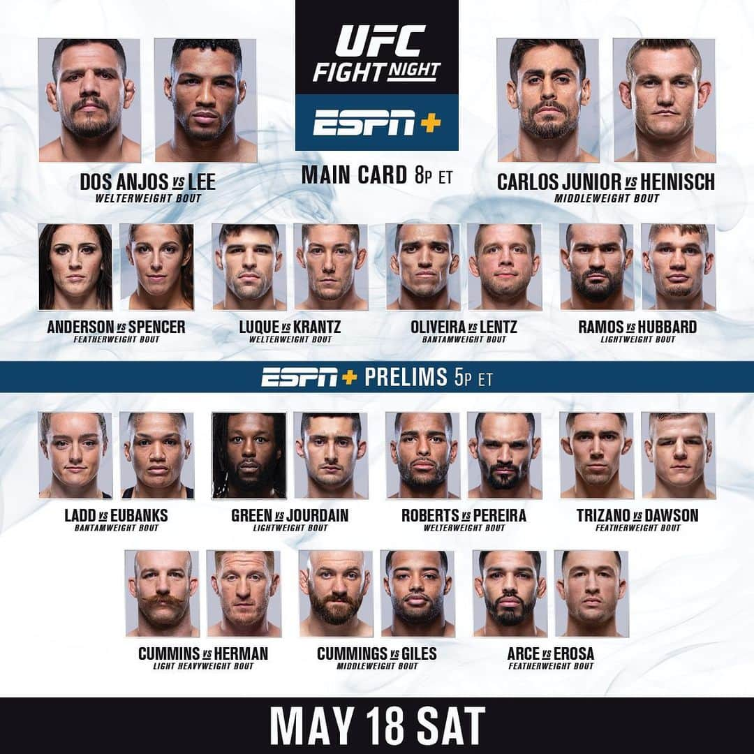 UFCさんのインスタグラム写真 - (UFCInstagram)「IT’S FIGHT DAY‼️ ‬ ‪#UFCRochester goes down TONIGHT | 8pmET/5pmPT | LIVE on @ESPN+‬」5月19日 1時46分 - ufc