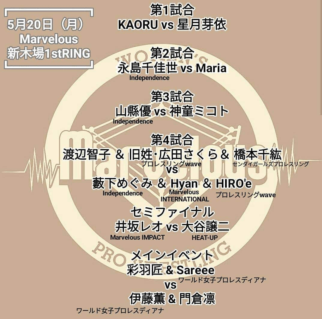 KAORUさんのインスタグラム写真 - (KAORUInstagram)「5月20日(月) Marvelous新木場1stRing大会 19時試合開始  私は第1試合で星月芽依とシングルマッチ！  お仕事終わりで来られる方は急いでね(*^^*) #Marvelouspro  #新木場1stRing  #第1試合」5月19日 6時55分 - yukisaku_88