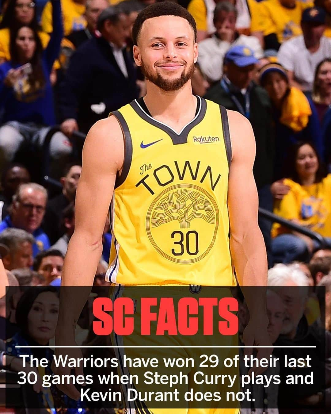 スポーツセンターさんのインスタグラム写真 - (スポーツセンターInstagram)「Even with KD out, the Warriors don't have to worry with Steph Curry on the court. #SCFacts」5月19日 7時27分 - sportscenter