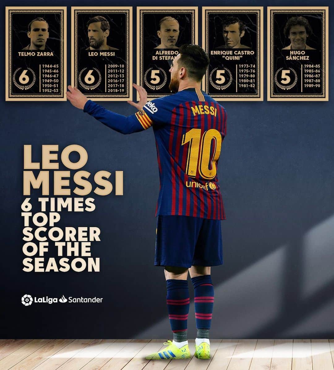 LFPさんのインスタグラム写真 - (LFPInstagram)「MESSI & Telmo Zarra: 6 🏆 Di Stéfano: 5 🏆 Quini y Hugo Sánchez: 5 🏆 • @leomessi EQUALS ZARRA as the player to have been TOP SCORER the most times in the history of #LaLigaSantander! ⚽️📜👑 • #Messi #Barça #Zarra #DiStefano #Quini #HugoSanchez #LaLiga #LaLigaHistory #TopScorer」5月20日 1時40分 - laliga