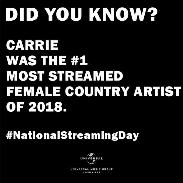 キャリー・アンダーウッドさんのインスタグラム写真 - (キャリー・アンダーウッドInstagram)「Happy #NationalStreamingDay! Listen to your favorite Carrie songs here: http://strm.to/CUcomplete -TeamCU」5月21日 7時12分 - carrieunderwood