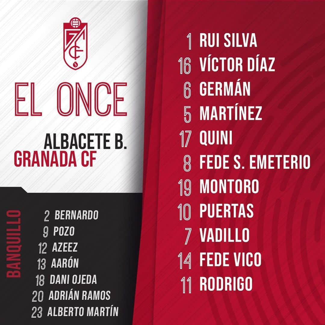 グラナダCFさんのインスタグラム写真 - (グラナダCFInstagram)「🔴⚪️ Once del #Granada vs @AlbaceteBPSAD  #AlbaceteGranada #LaLiga123」5月21日 2時56分 - granadacf